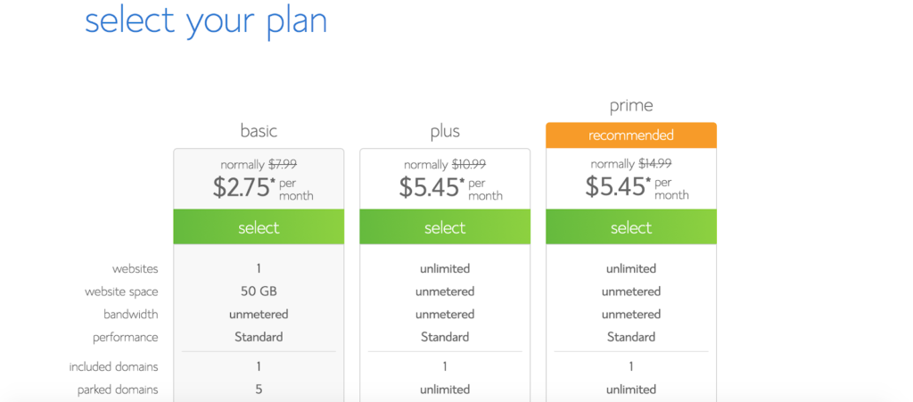 bluehost tiers Cia Edwards