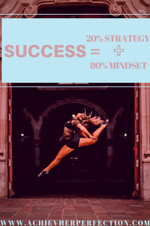 success is strategy with a growth mindset